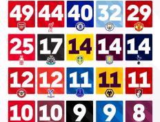 兰博竞技-内马尔在阿森纳比赛中高光表现，赛事规则更新引发热议！的简单介绍