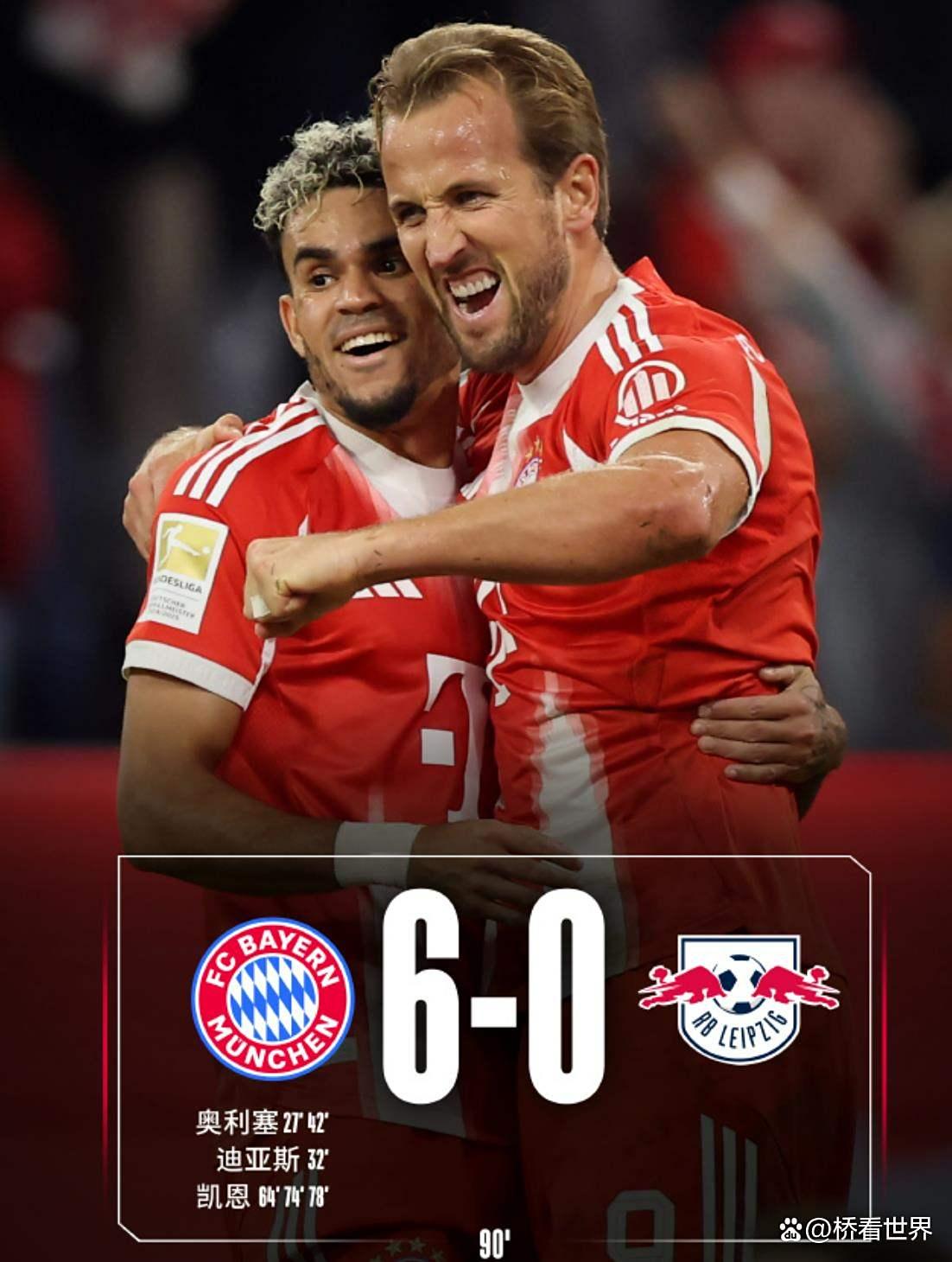 兰博竞技-包含凯恩新星出色防守表现惊艳，瑞士队未来可期！的词条