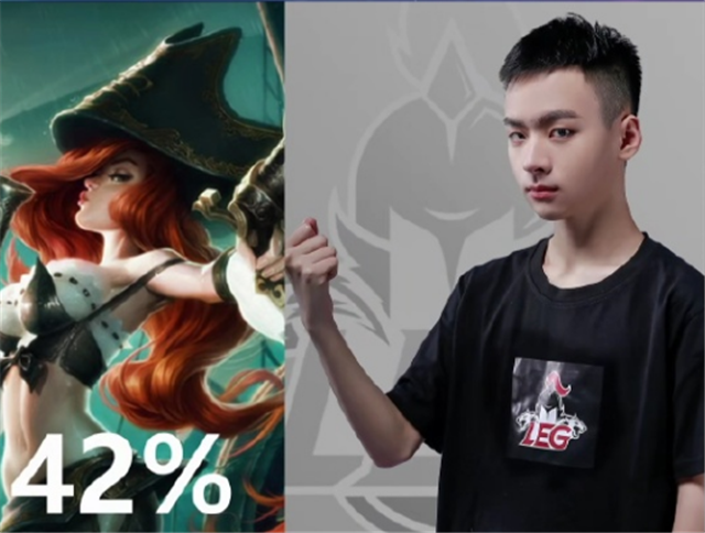 兰博竞技-Doinb新星败北表现惊艳，掘金未来可期！的简单介绍