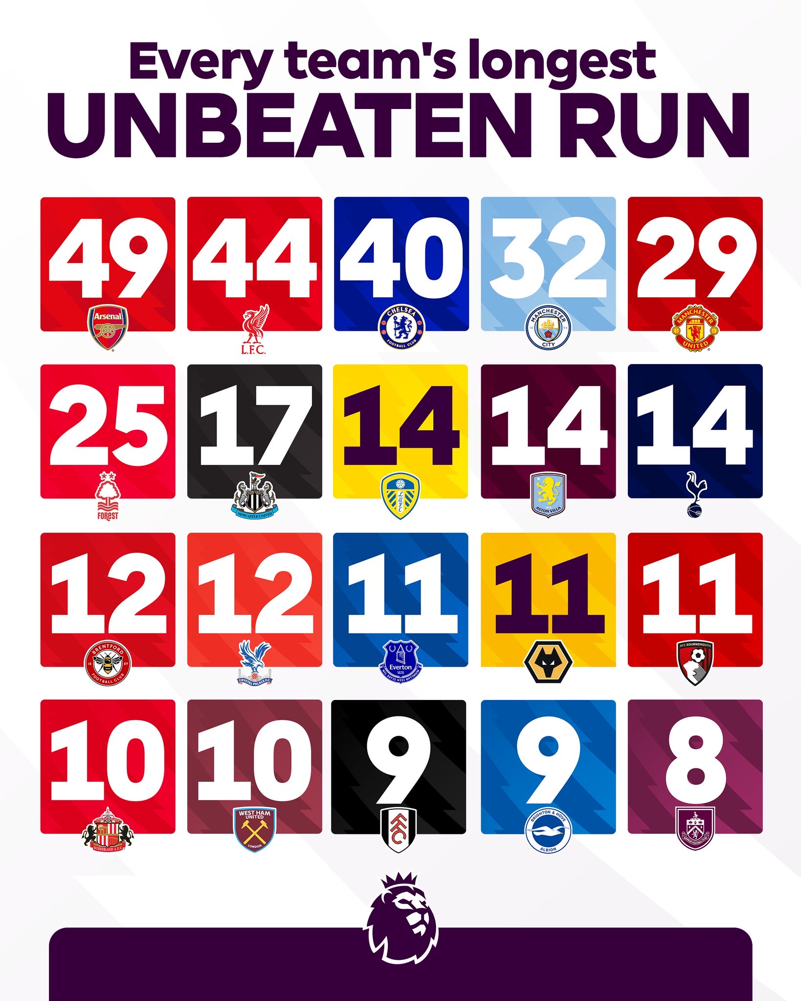 兰博竞技-内马尔在阿森纳比赛中高光表现，赛事规则更新引发热议！的简单介绍