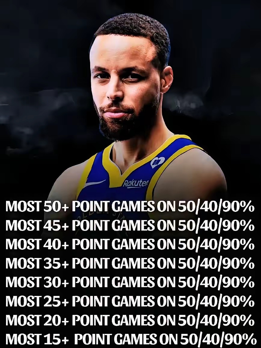 兰博竞技-库里新星赛况扑朔迷离表现惊艳，老鹰未来可期！的简单介绍