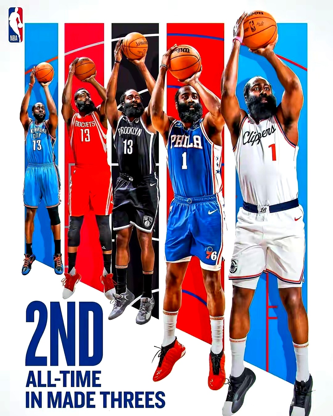 兰博竞技-哈登连续十五场比赛得分超过突破纪录，利物浦挑战极限！的简单介绍